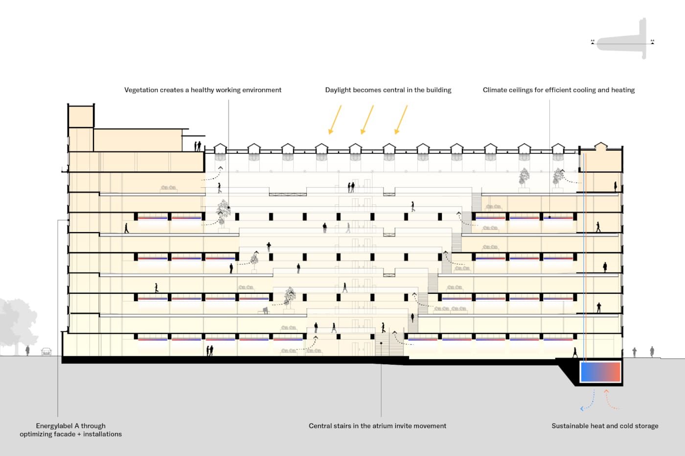 //www.kcap.eu/media/uploads/1881_Stationspostgebouw_KCAP_Kraaijvanger_(c)KCAP_Kraaijvanger_Sustainability Atrium_EN.jpg
